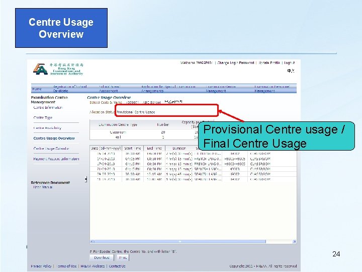 Centre Usage Overview Provisional Centre usage / Final Centre Usage 24 