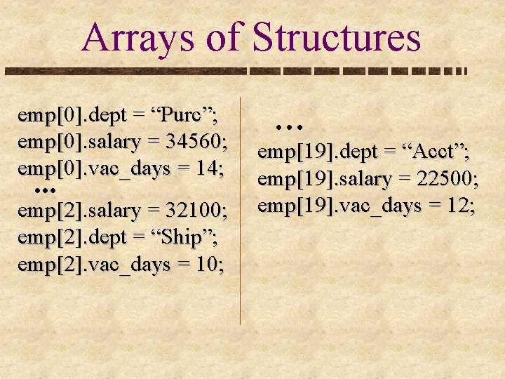 Arrays of Structures emp[0]. dept = “Purc”; emp[0]. salary = 34560; emp[0]. vac_days =