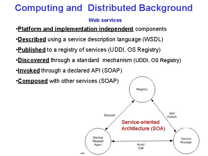 Computing and Distributed Background Web services • Platform and implementation independent components • Described