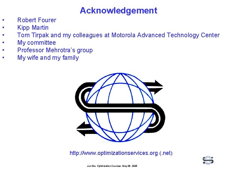 Acknowledgement • • • Robert Fourer Kipp Martin Tom Tirpak and my colleagues at