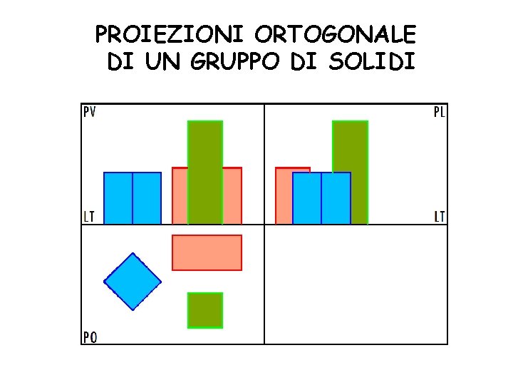 PROIEZIONI ORTOGONALE DI UN GRUPPO DI SOLIDI 