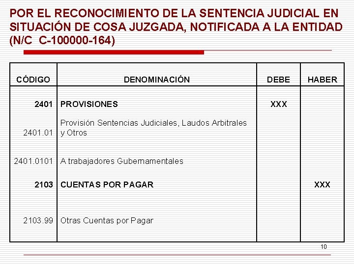 POR EL RECONOCIMIENTO DE LA SENTENCIA JUDICIAL EN SITUACIÓN DE COSA JUZGADA, NOTIFICADA A