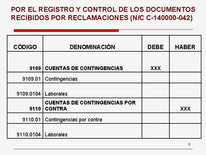 POR EL REGISTRO Y CONTROL DE LOS DOCUMENTOS RECIBIDOS POR RECLAMACIONES (N/C C-140000 -042)