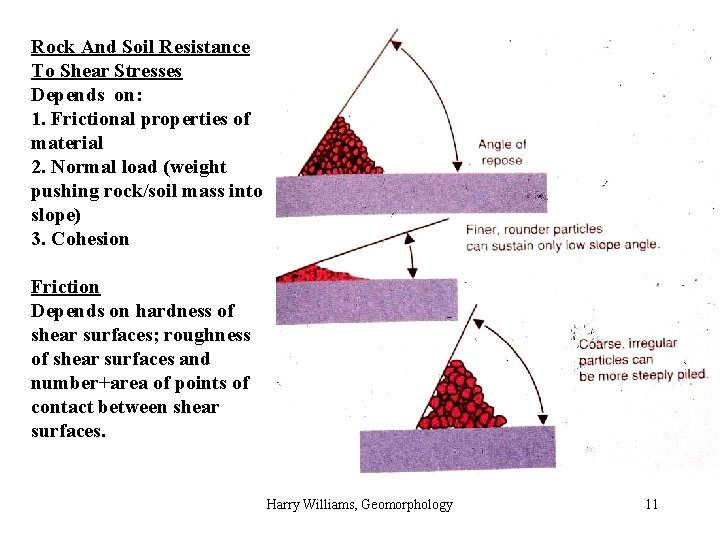 Rock And Soil Resistance To Shear Stresses Depends on: 1. Frictional properties of material