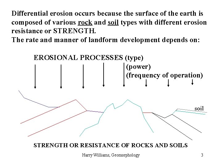 Differential erosion occurs because the surface of the earth is composed of various rock