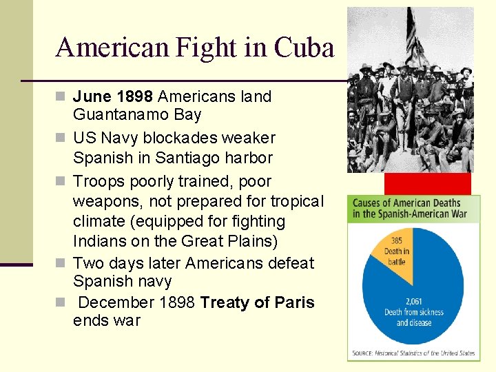 American Fight in Cuba n June 1898 Americans land n n Guantanamo Bay US