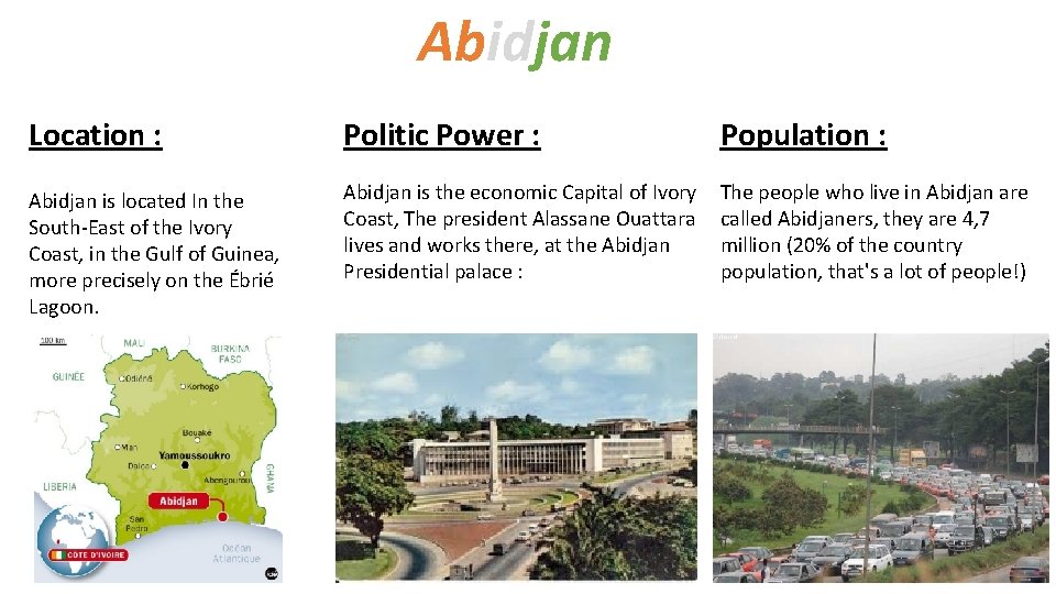Abidjan Location : Politic Power : Population : Abidjan is located In the South-East