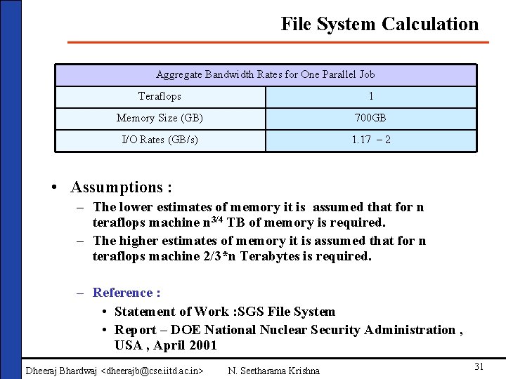 File System Calculation Aggregate Bandwidth Rates for One Parallel Job Teraflops 1 Memory Size