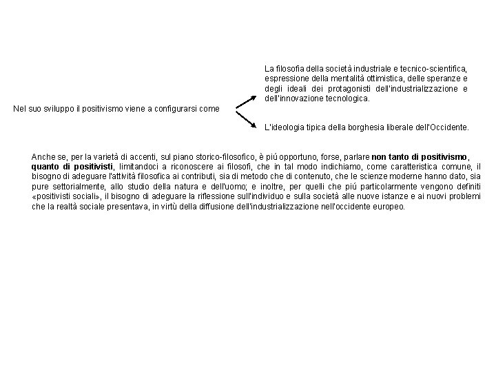 La filosofia della società industriale e tecnico-scientifica, espressione della mentalità ottimistica, delle speranze e