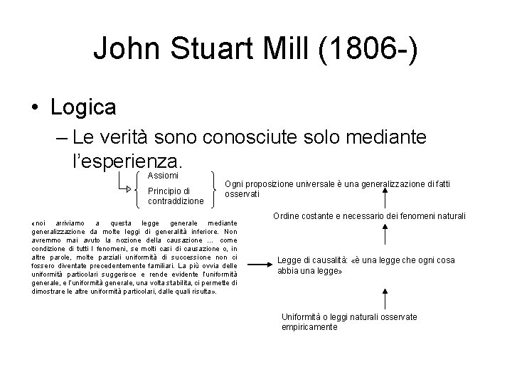 John Stuart Mill (1806 -) • Logica – Le verità sono conosciute solo mediante