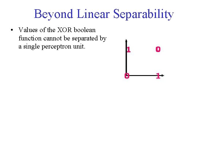 Beyond Linear Separability • Values of the XOR boolean function cannot be separated by