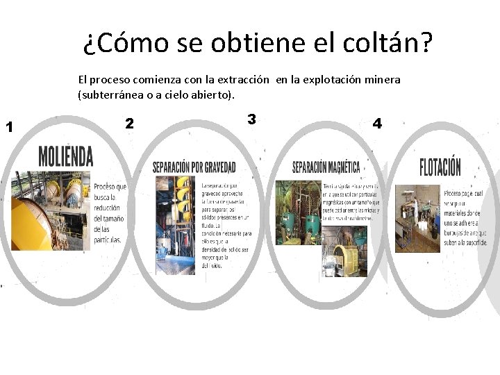 ¿Cómo se obtiene el coltán? El proceso comienza con la extracción en la explotación