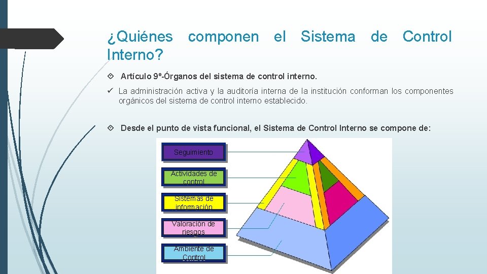 ¿Quiénes componen el Sistema de Control Interno? Artículo 9º-Órganos del sistema de control interno.