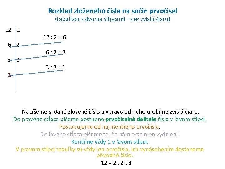 Rozklad zloženého čísla na súčin prvočísel (tabuľkou s dvoma stĺpcami – cez zvislú čiaru)