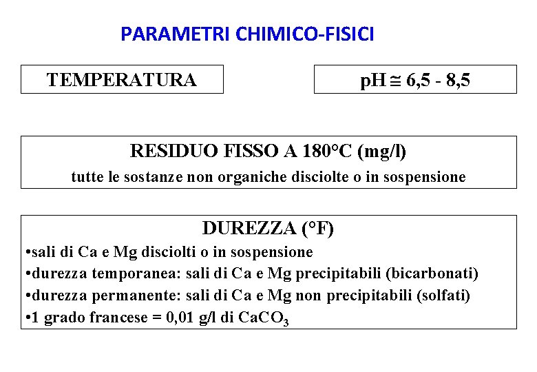 PARAMETRI CHIMICO-FISICI p. H 6, 5 - 8, 5 TEMPERATURA RESIDUO FISSO A 180°C