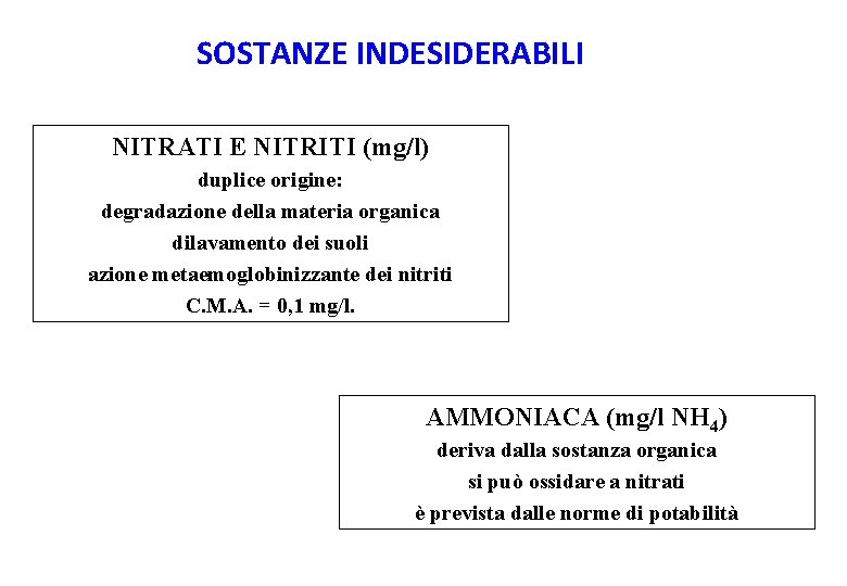 SOSTANZE INDESIDERABILI NITRATI E NITRITI (mg/l) duplice origine: degradazione della materia organica dilavamento dei