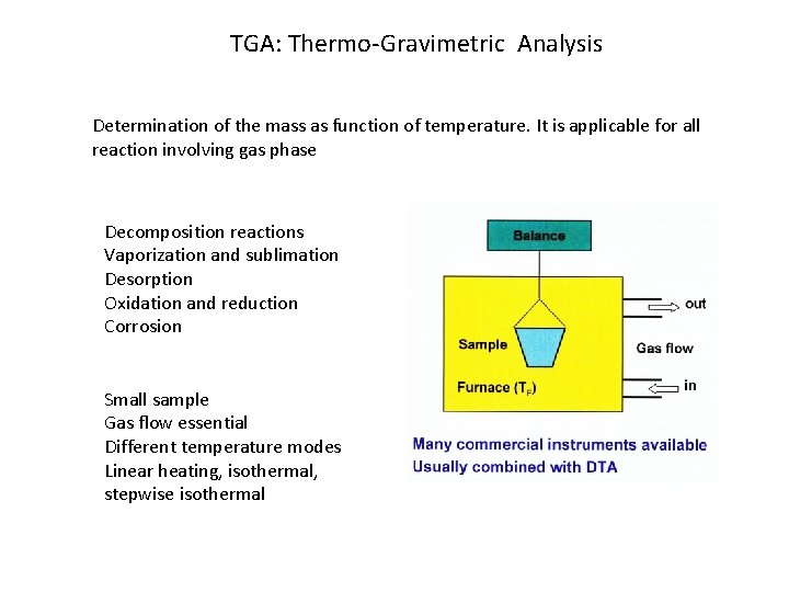 TGA: Thermo-Gravimetric Analysis Determination of the mass as function of temperature. It is applicable