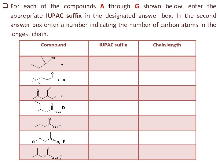 q For each of the compounds A through G shown below, enter the appropriate