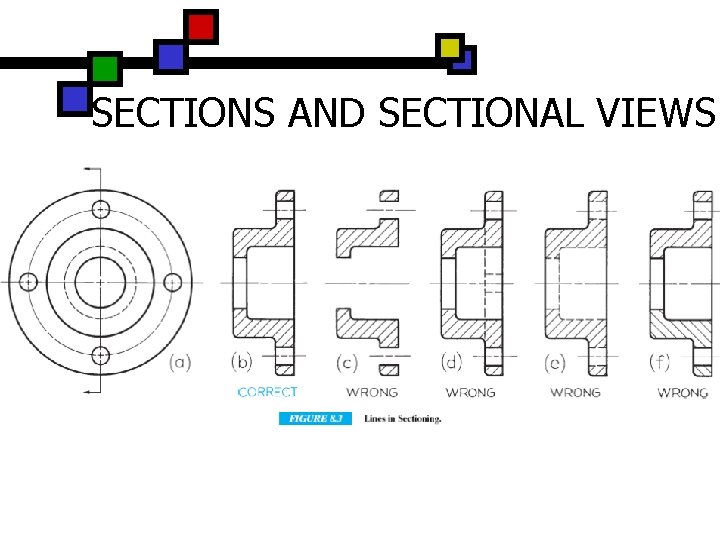 SECTIONS AND SECTIONAL VIEWS 