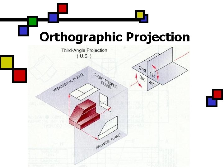 Orthographic Projection 