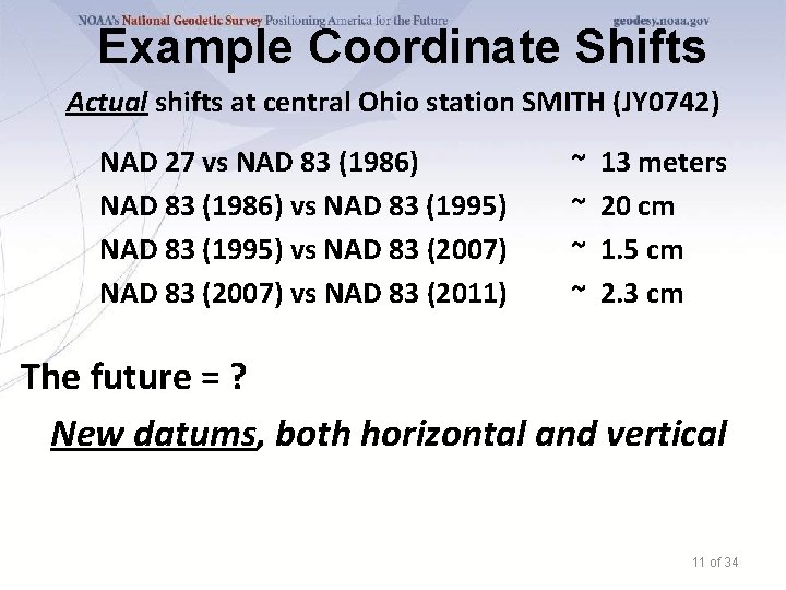 Example Coordinate Shifts Actual shifts at central Ohio station SMITH (JY 0742) NAD 27