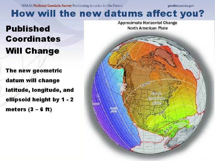 How will the new datums affect you? Published Coordinates Will Change The new geometric