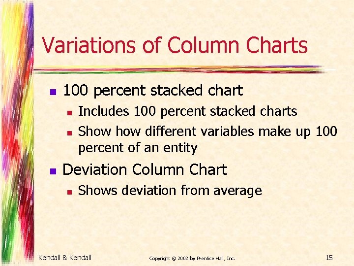 Variations of Column Charts n 100 percent stacked chart n n n Includes 100