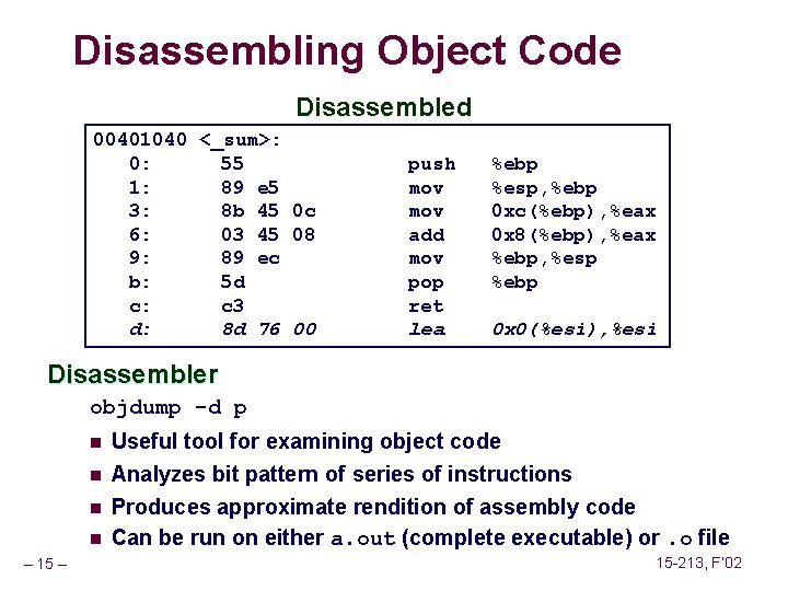 Disassembling Object Code Disassembled 00401040 <_sum>: 0: 55 1: 89 e 5 3: 8