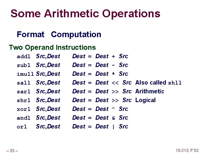 Some Arithmetic Operations Format Computation Two Operand Instructions addl Src, Dest subl Src, Dest