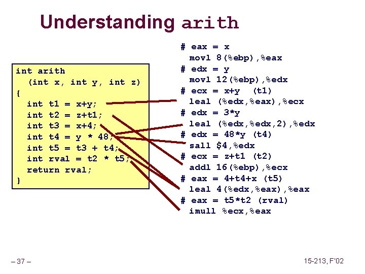 Understanding arith int arith (int x, int y, int z) { int t 1