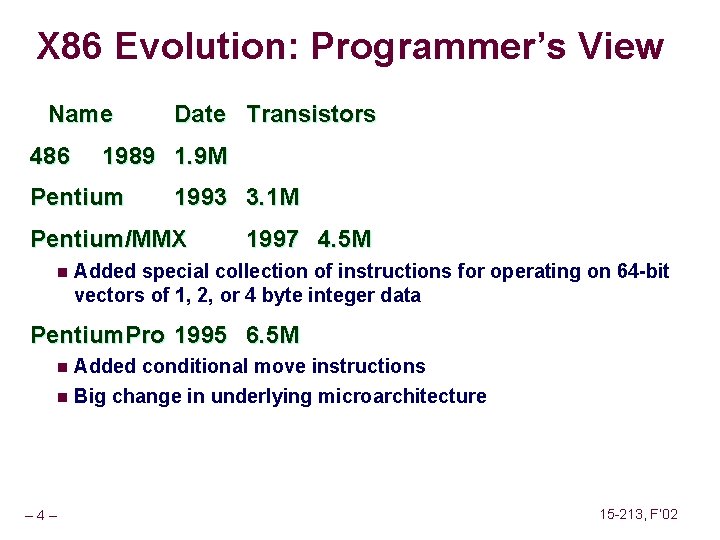 X 86 Evolution: Programmer’s View Name 486 Date Transistors 1989 1. 9 M Pentium