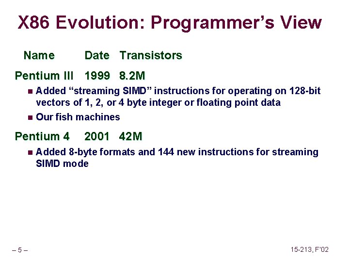 X 86 Evolution: Programmer’s View Name Date Transistors Pentium III 1999 8. 2 M