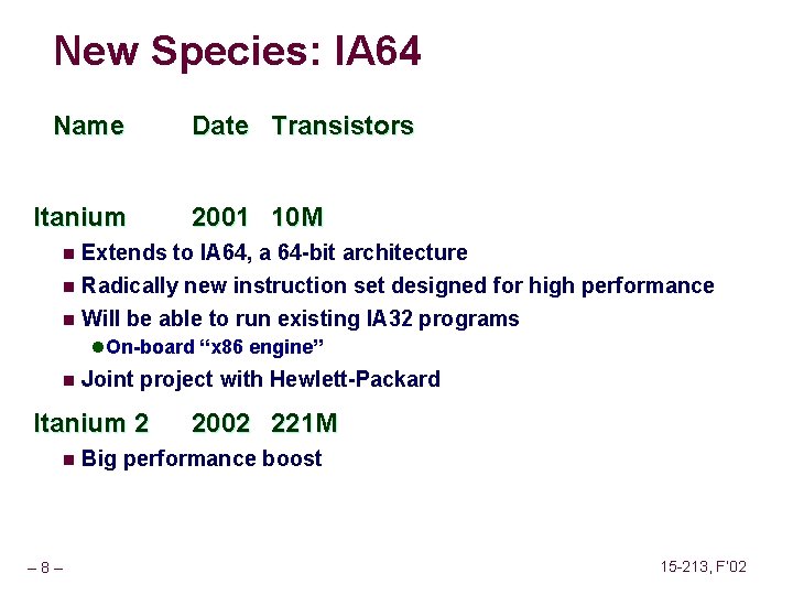 New Species: IA 64 Name Itanium Date Transistors 2001 10 M Extends to IA