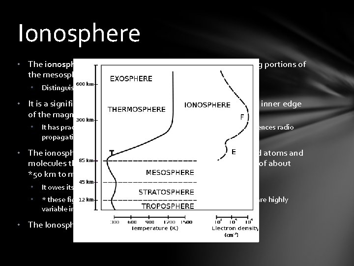Ionosphere • The ionosphere is a part of the upper atmosphere, comprising portions of