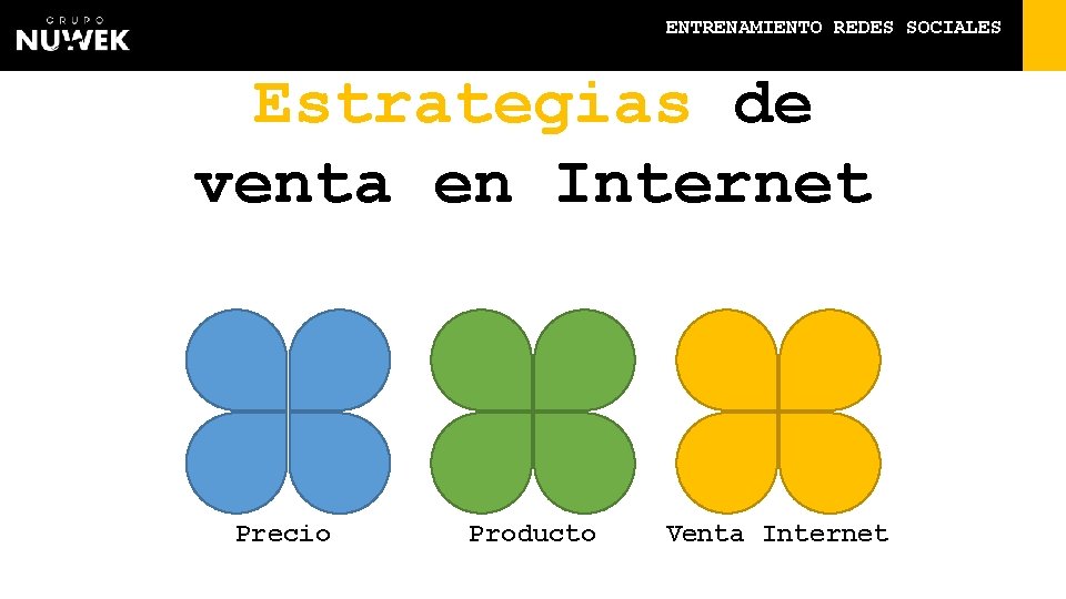 ENTRENAMIENTO REDES SOCIALES Estrategias de venta en Internet Precio Producto Venta Internet 