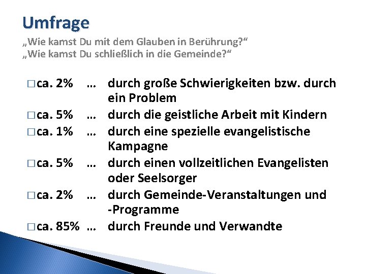 Umfrage „Wie kamst Du mit dem Glauben in Berührung? “ „Wie kamst Du schließlich