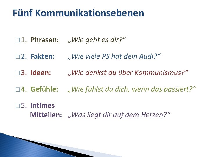 Fünf Kommunikationsebenen � 1. Phrasen: „Wie geht es dir? “ � 2. Fakten: „Wie