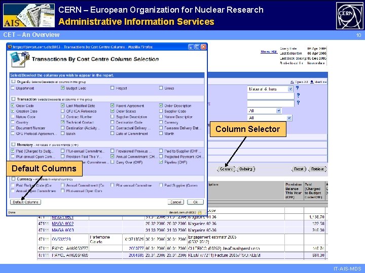 CERN – European Organization for Nuclear Research Administrative Information Services CET – An Overview