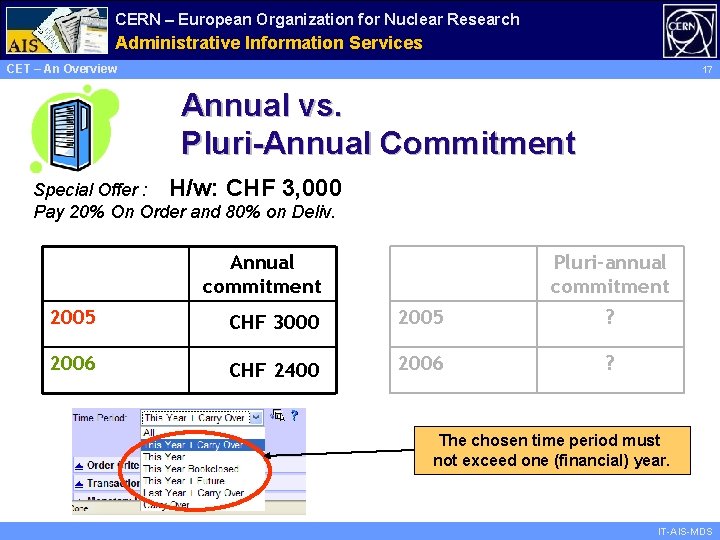 CERN – European Organization for Nuclear Research Administrative Information Services CET – An Overview