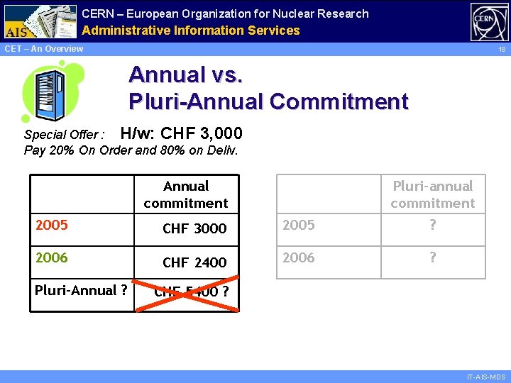 CERN – European Organization for Nuclear Research Administrative Information Services CET – An Overview