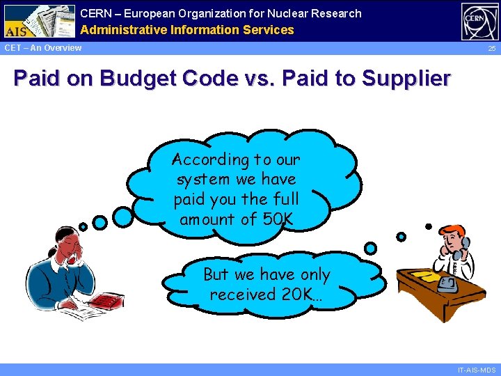 CERN – European Organization for Nuclear Research Administrative Information Services CET – An Overview