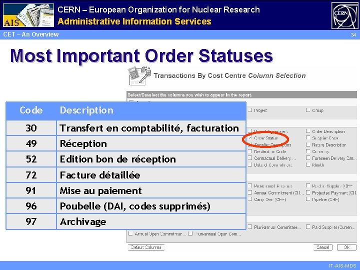 CERN – European Organization for Nuclear Research Administrative Information Services CET – An Overview