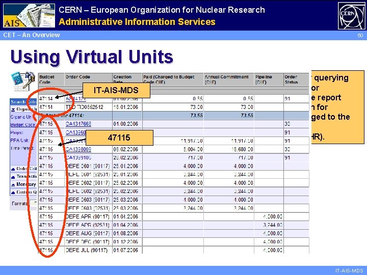 CERN – European Organization for Nuclear Research Administrative Information Services CET – An Overview