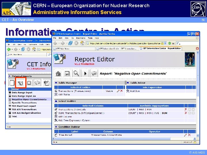 CERN – European Organization for Nuclear Research Administrative Information Services CET – An Overview