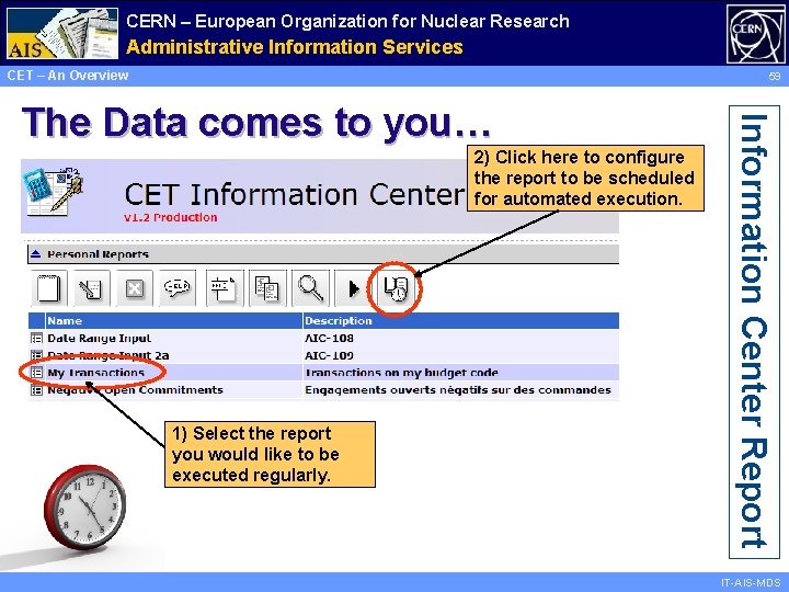 CERN – European Organization for Nuclear Research Administrative Information Services CET – An Overview