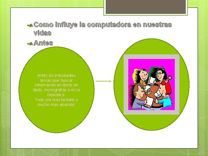  Como influye la computadora en nuestras vidas Antes los estudiantes tenían que buscar