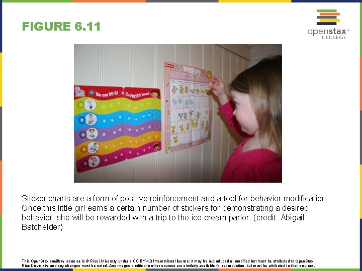 FIGURE 6. 11 Sticker charts are a form of positive reinforcement and a tool