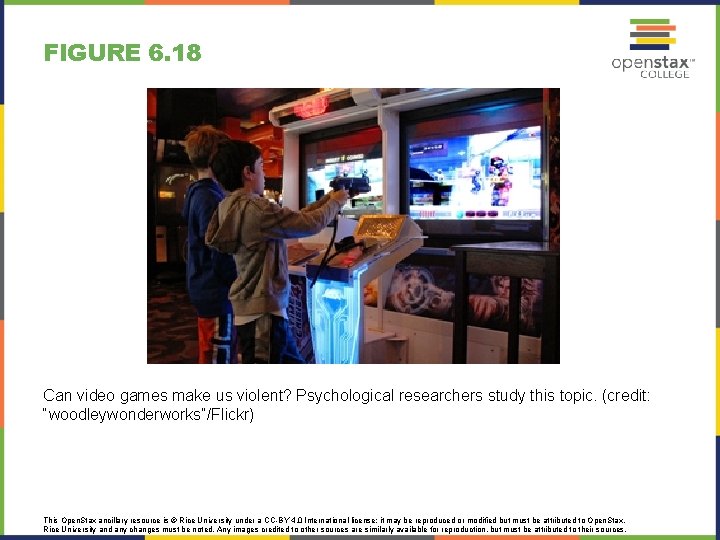FIGURE 6. 18 Can video games make us violent? Psychological researchers study this topic.