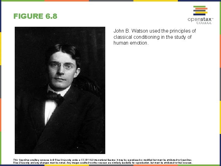 FIGURE 6. 8 John B. Watson used the principles of classical conditioning in the