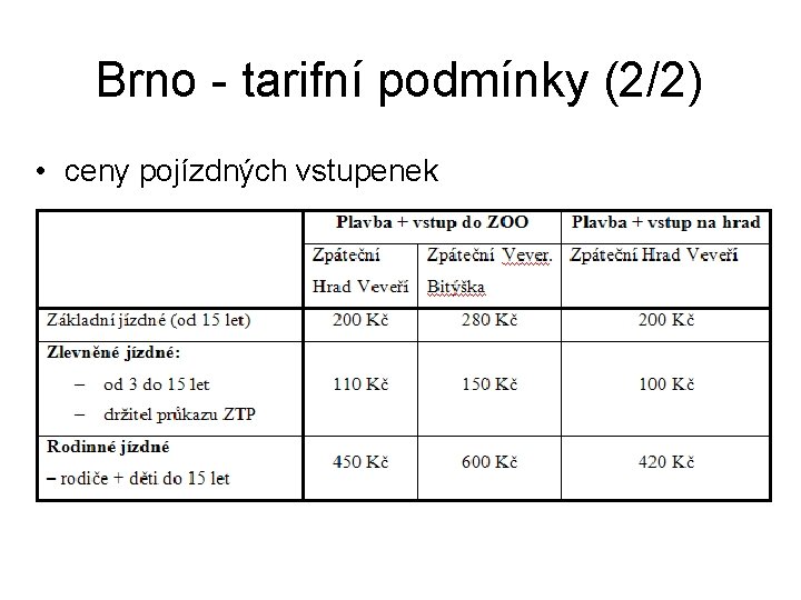 Brno - tarifní podmínky (2/2) • ceny pojízdných vstupenek 